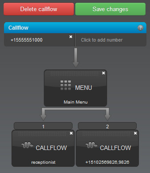 Callflow17.png