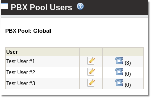 Pbx pools users.png