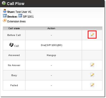 Callflow before call edit.png