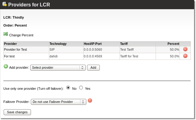 Lcr provider failover.png