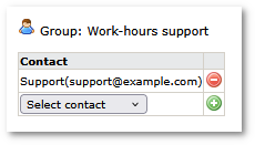 File:Mor alerts groups contacts.png