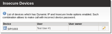 Integrity-check-insecure-devices.png