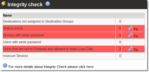 Integritycheck insecure.png