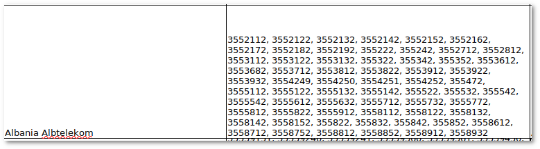 Cli Group auto import example.png