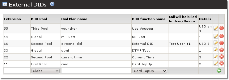 Pbx function external did.png