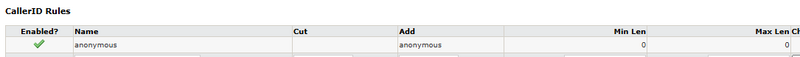 File:Global callerid anonymous rule.png